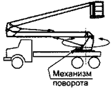 3516